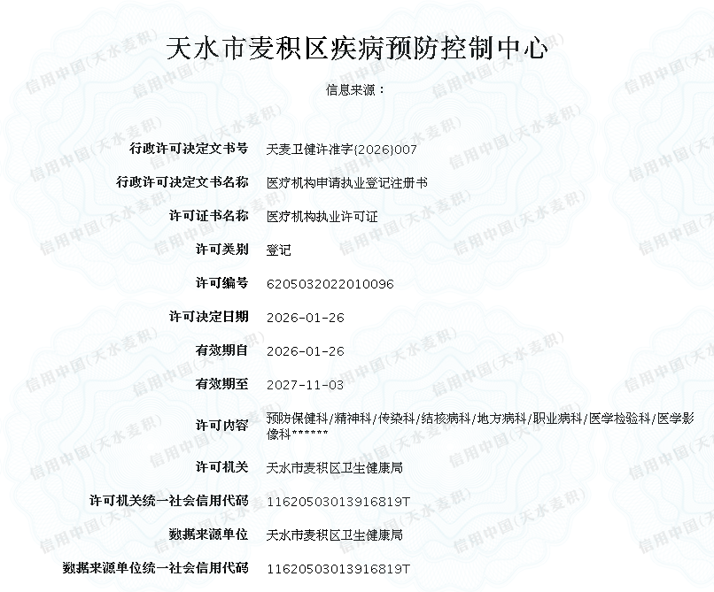显示错误