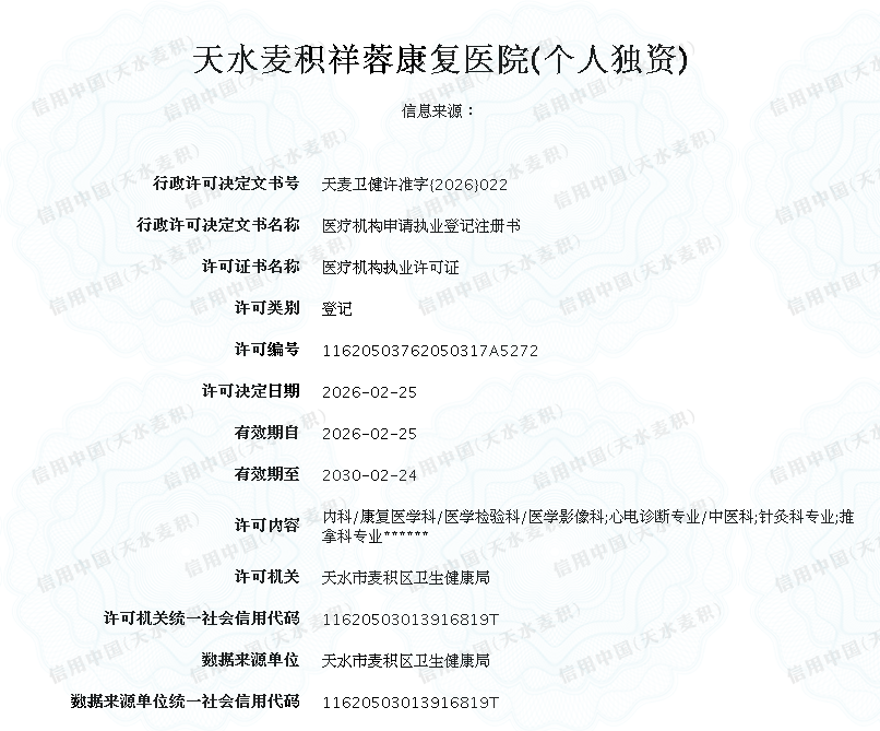 显示错误