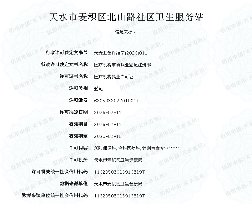 显示错误