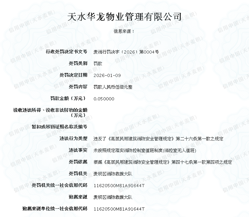 显示错误