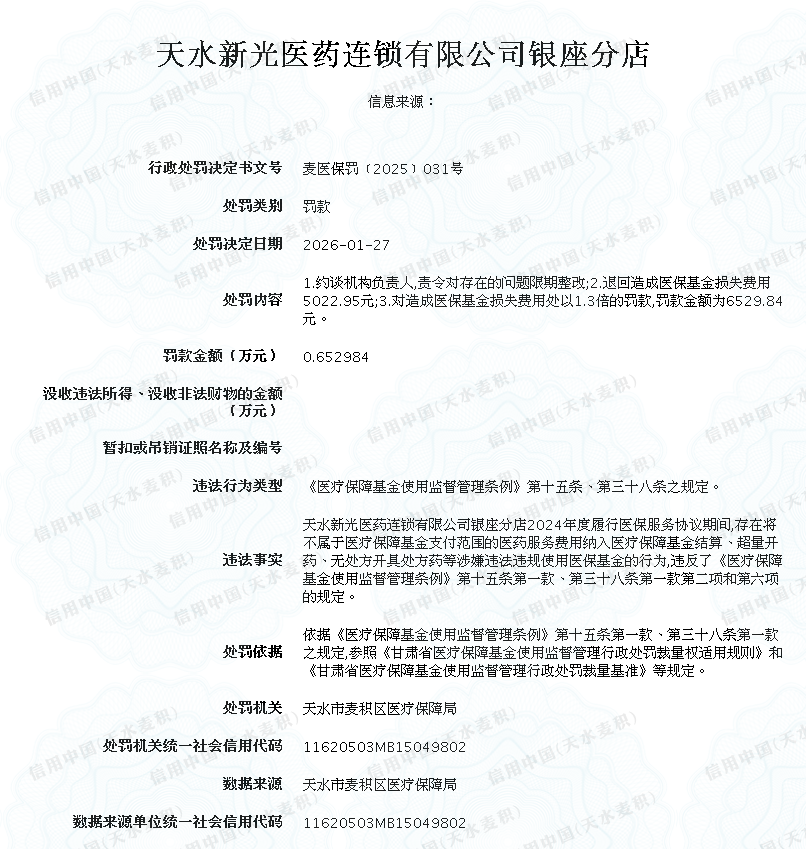 显示错误