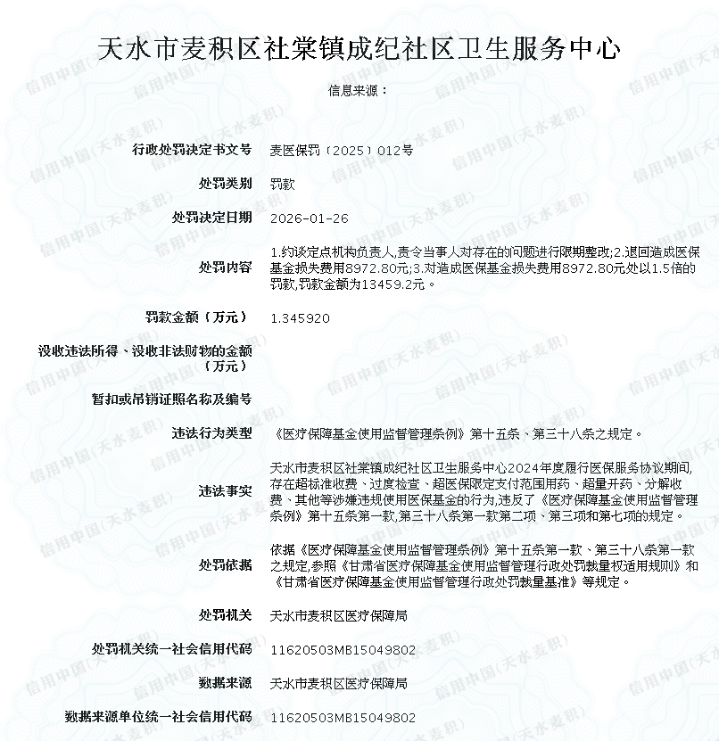 显示错误
