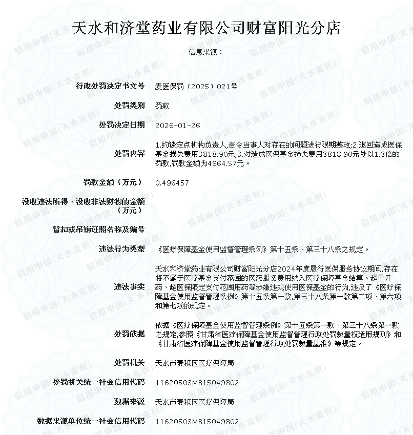 显示错误