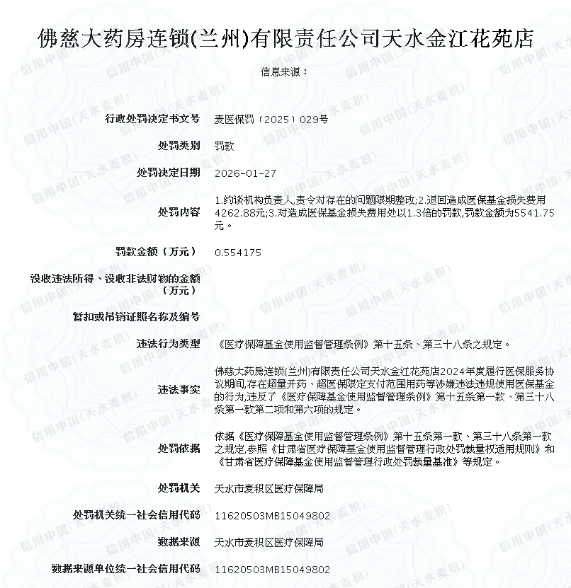 显示错误