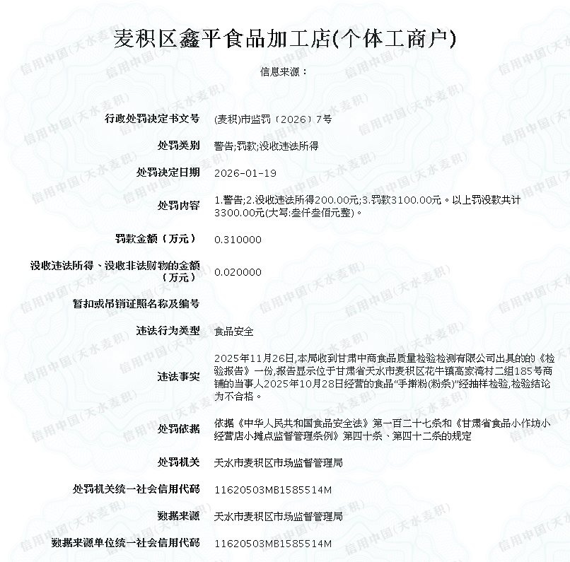 显示错误