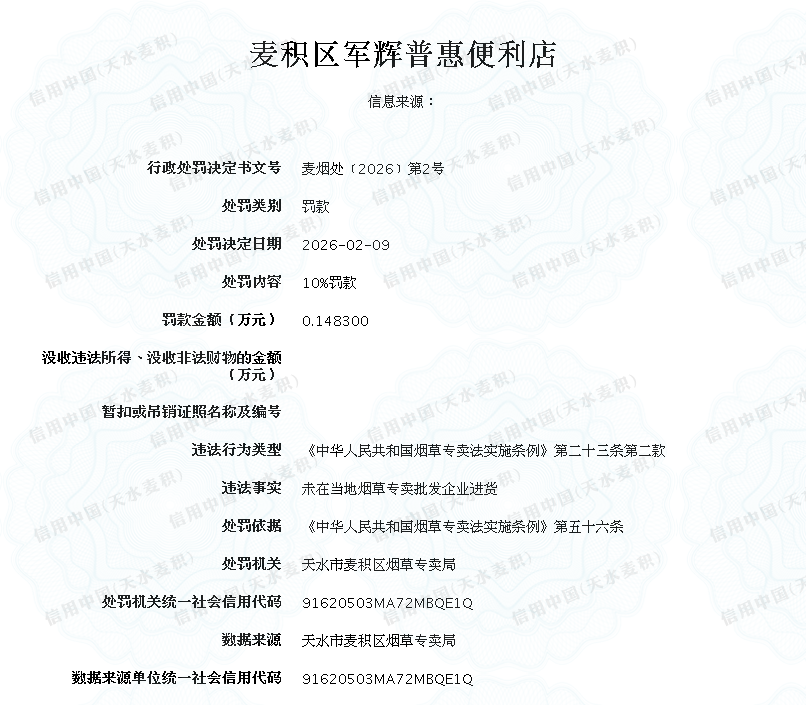 显示错误