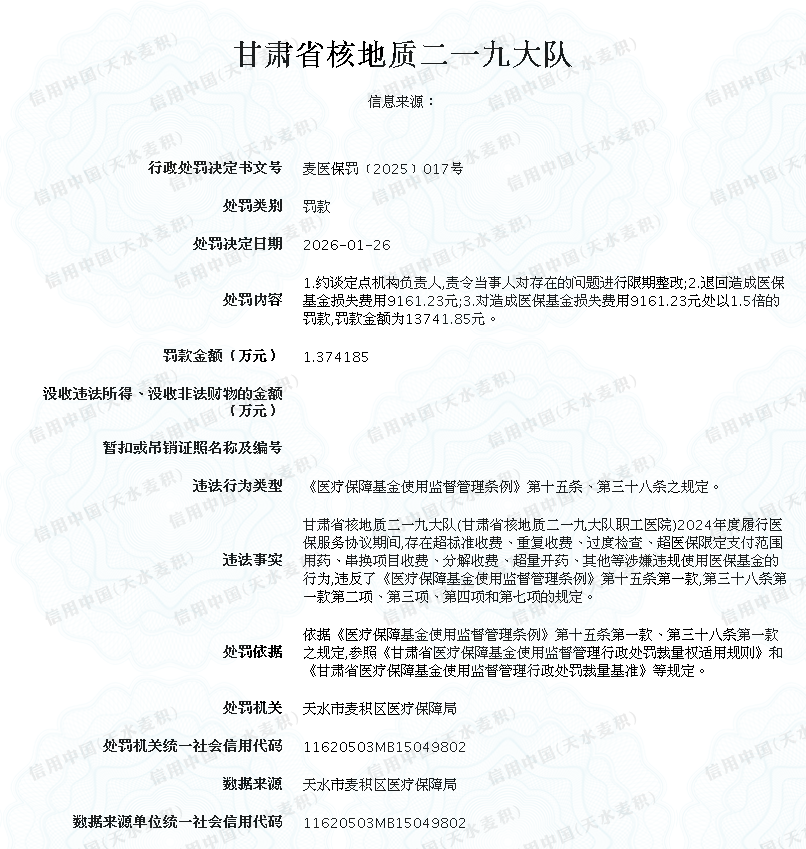 显示错误