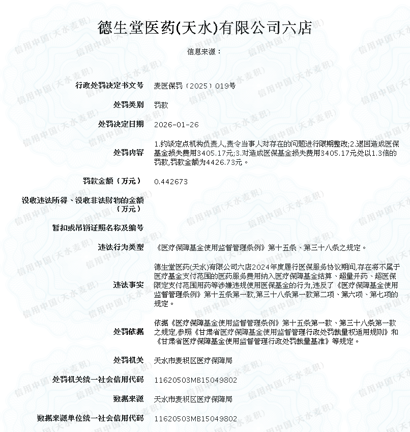 显示错误