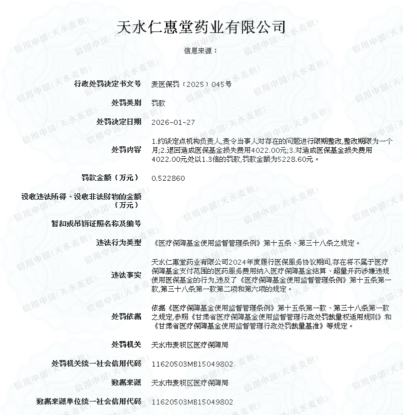 显示错误