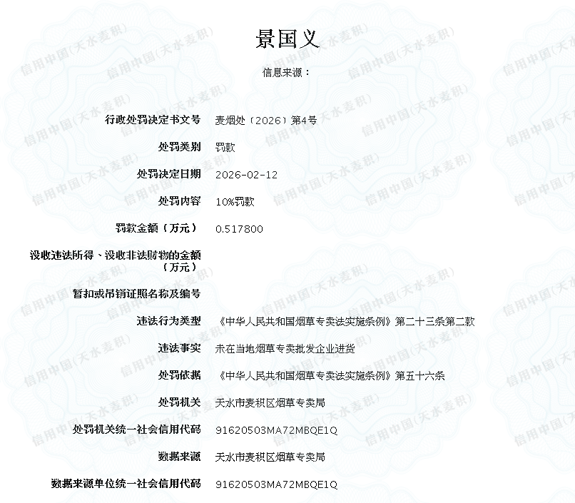 显示错误