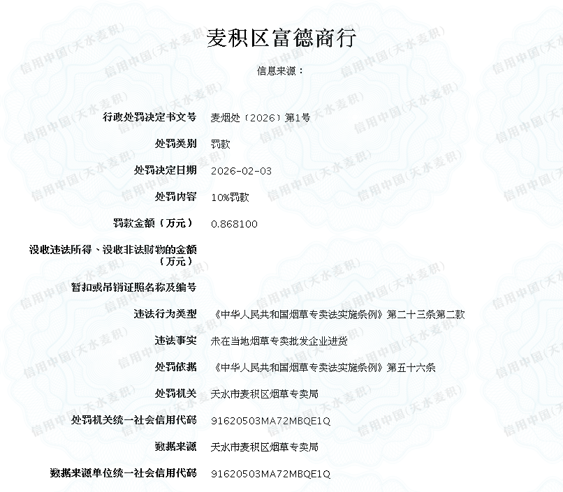 显示错误