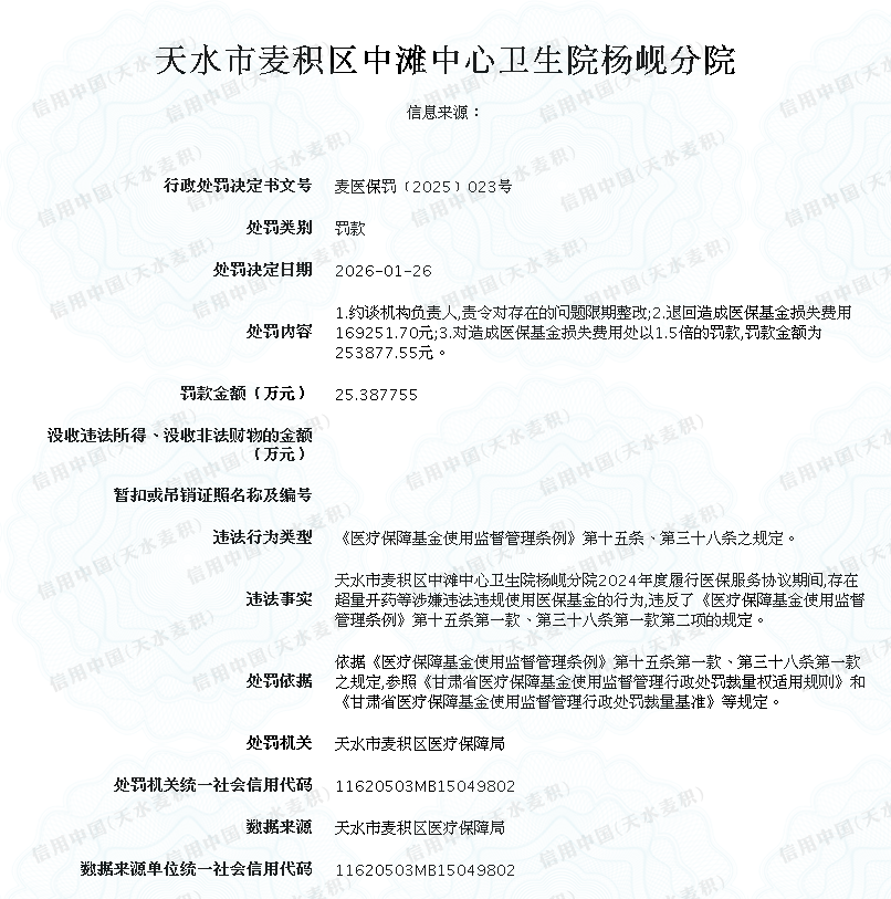 显示错误