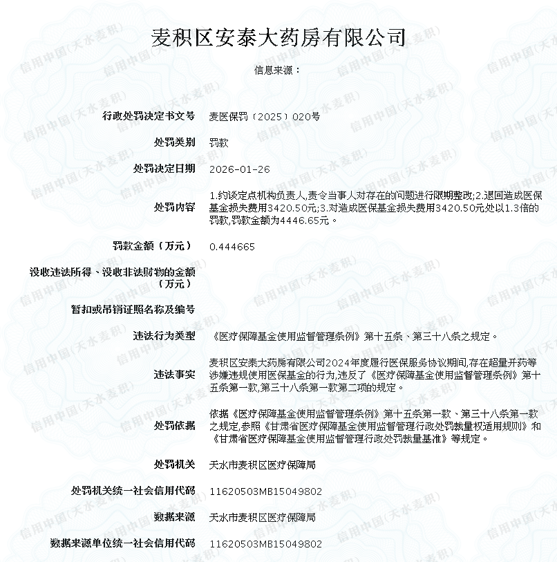 显示错误