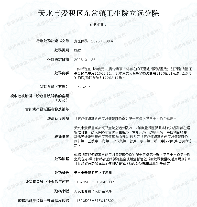 显示错误