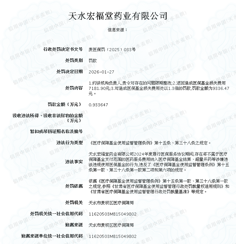 显示错误