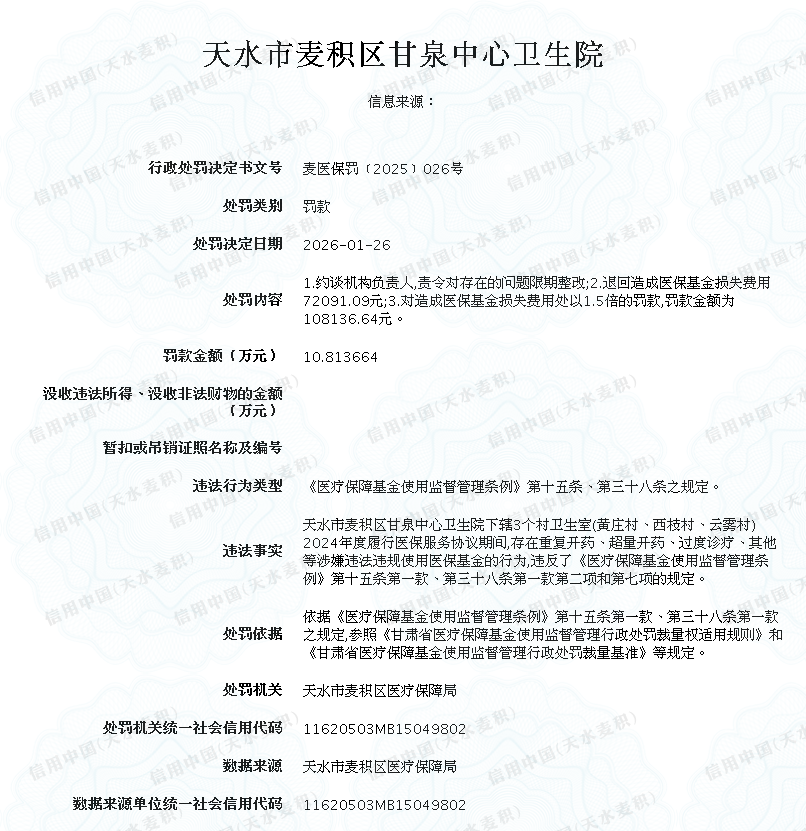 显示错误