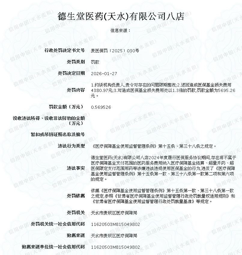 显示错误