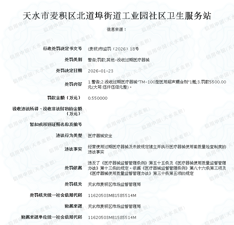 显示错误