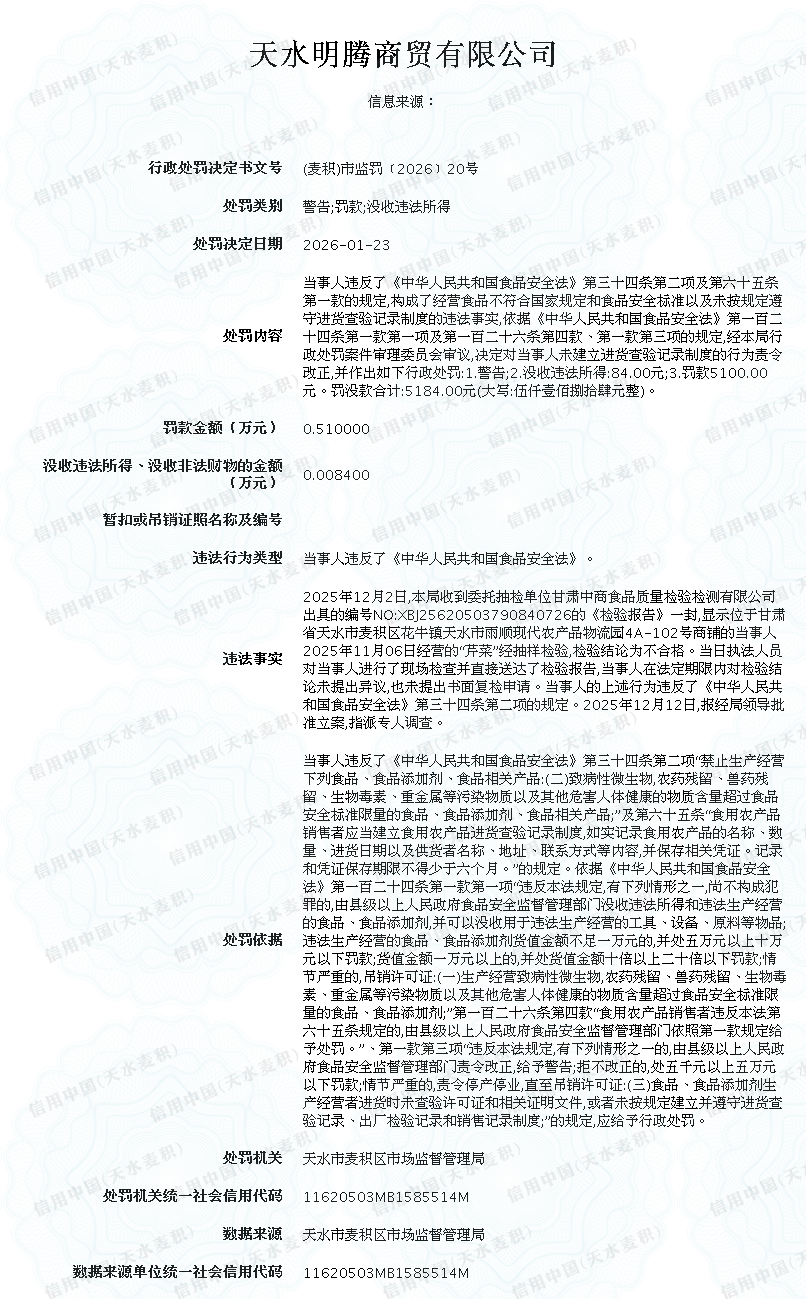 显示错误