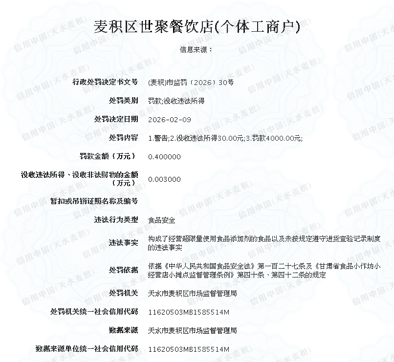 显示错误