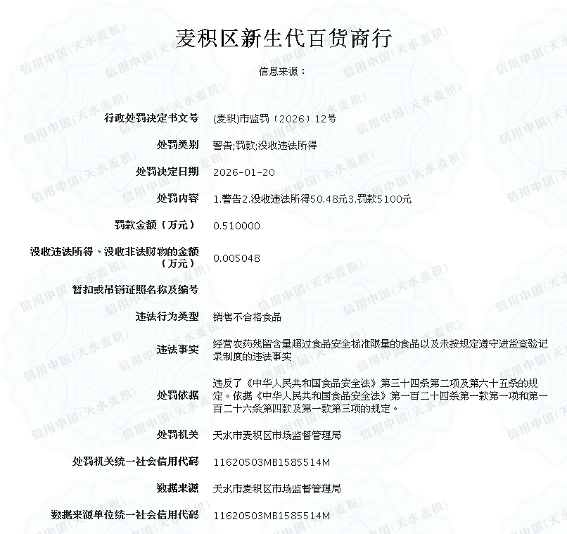 显示错误