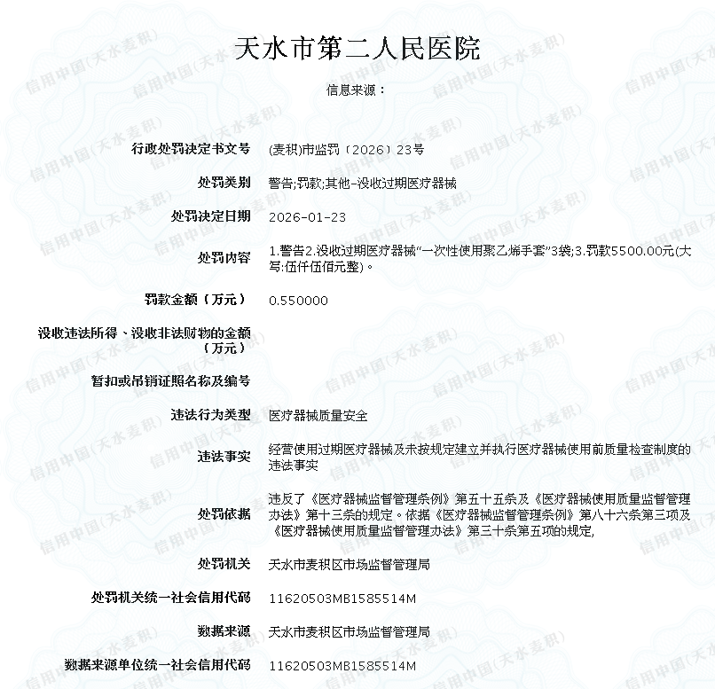 显示错误