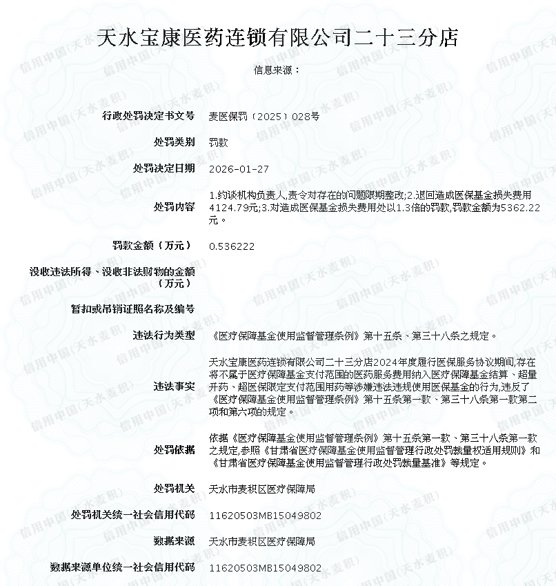 显示错误