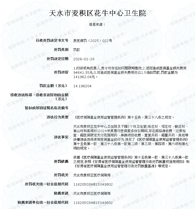 显示错误