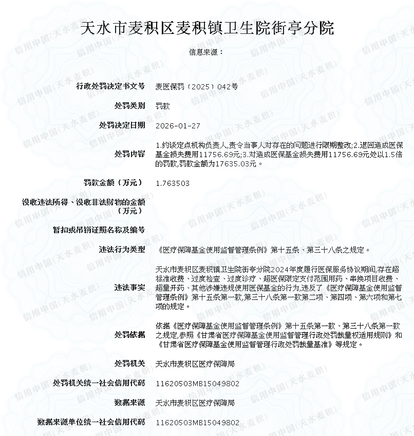 显示错误