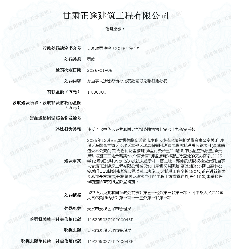 显示错误