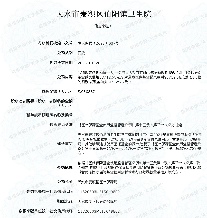 显示错误