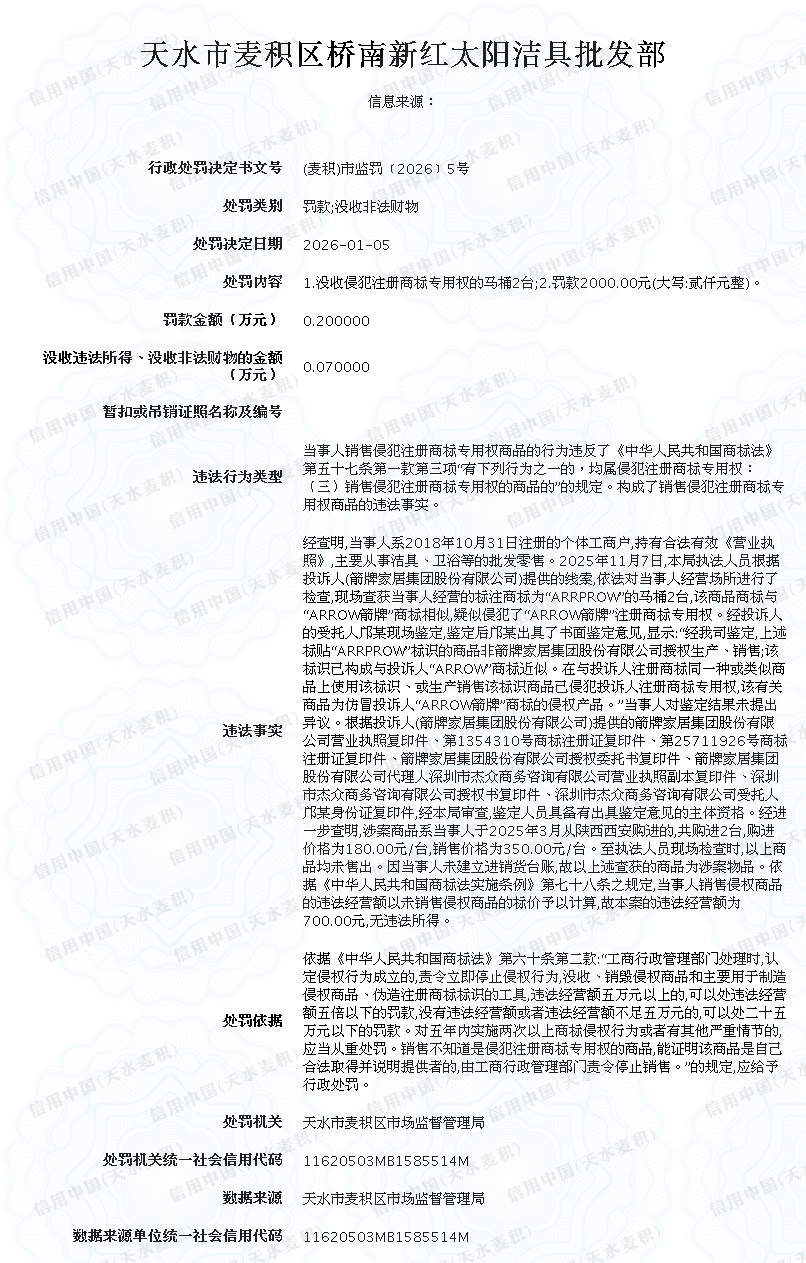 显示错误