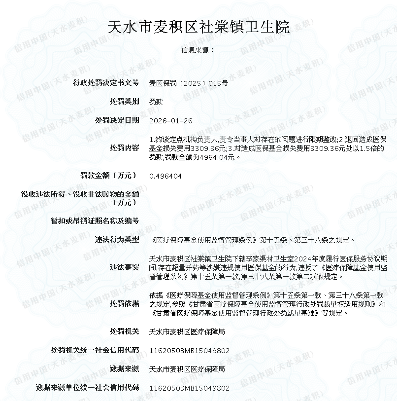 显示错误