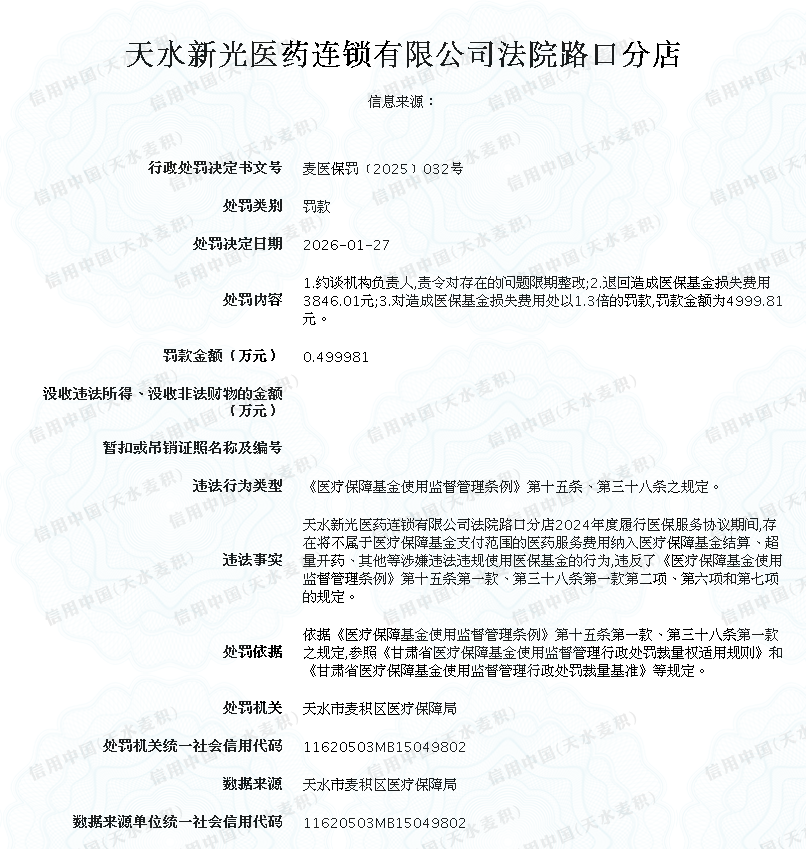 显示错误